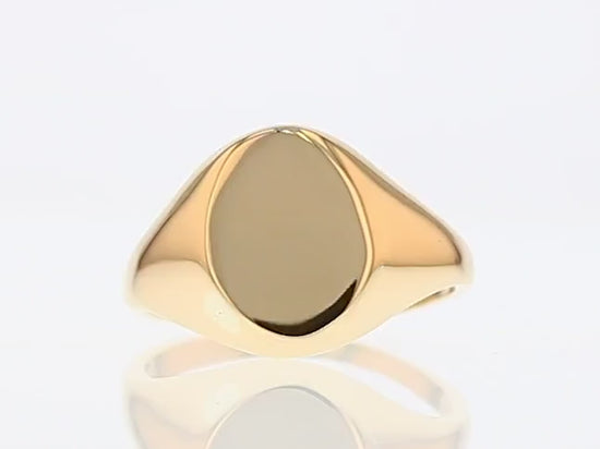 360 degree view of ring.